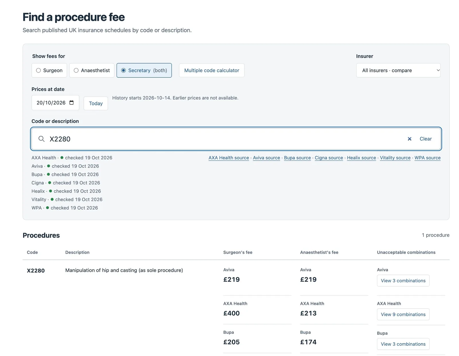 Fee schedule checker: a search for procedure code X2280 showing each insurer’s checked date and the surgeon’s and anaesthetist’s fees side by side, with links to unacceptable code combinations